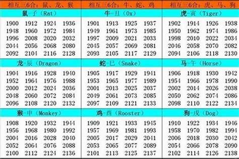 2023年五行屬|2023年五行属什么命 2023年出生的人五行分析